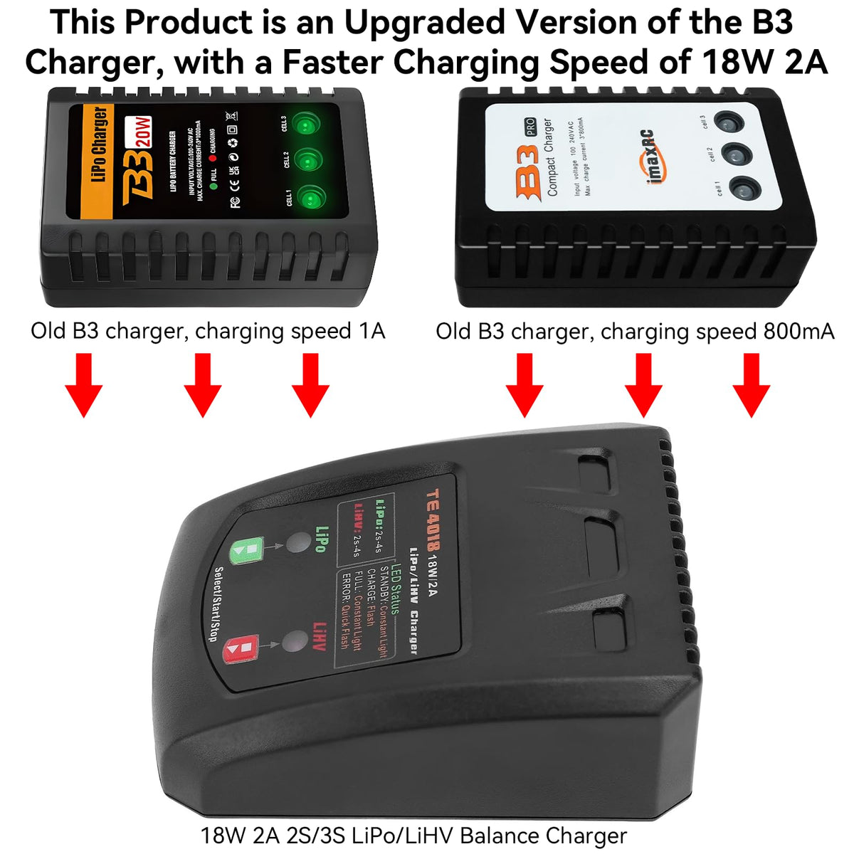 Tosiicop LiPo balance charger connector view highlights XH3P-XH5P compatibility