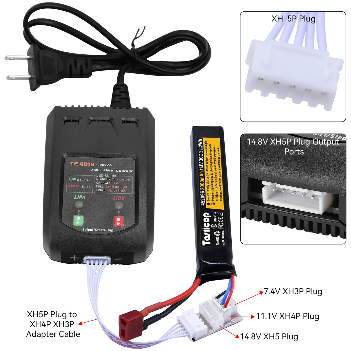 Tosiicop LiPo balance charger LED indicator demonstrates charge progress and status