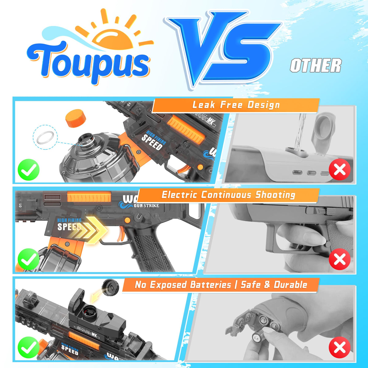 Toupus automatic firing water gun in action.