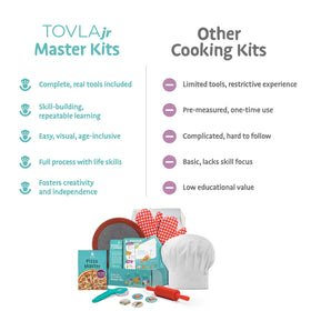 Tovla Jr oven-mitts compact heat protection for little bakers.