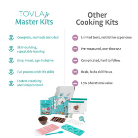 Tovla Jr real chocolate making kit microwave safe silicone bowl makes melting chocolate quick and safe