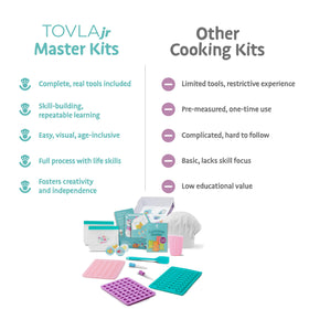 Tovla Jr small spatula aids safe mixing and leveling