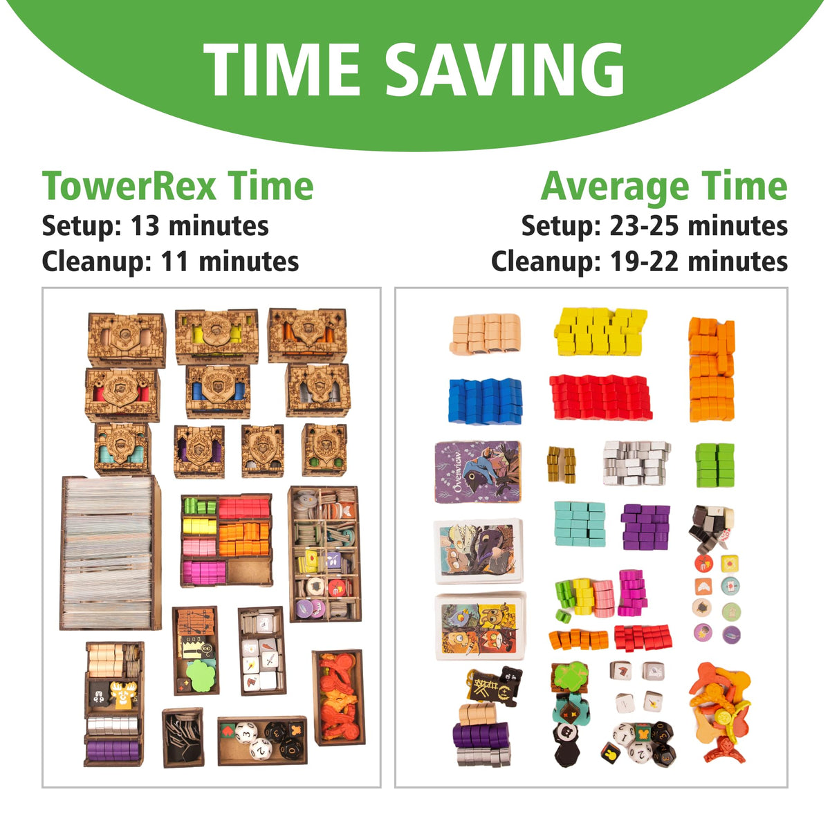 TowerRex cardholder for faction and game cards enabling fast access