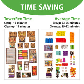 TowerRex cardholder for faction and game cards enabling fast access