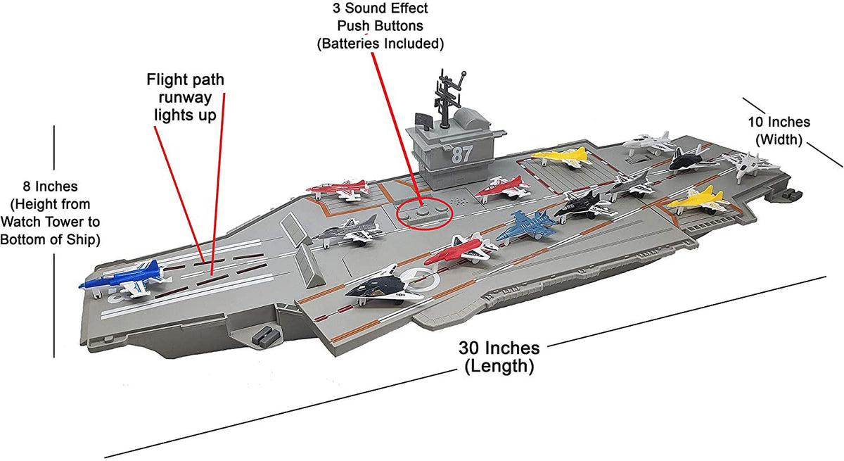 Toy Essentials 14 fighter jets set encourages action-packed imaginative play
