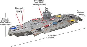 Toy Essentials 14 fighter jets set encourages action-packed imaginative play