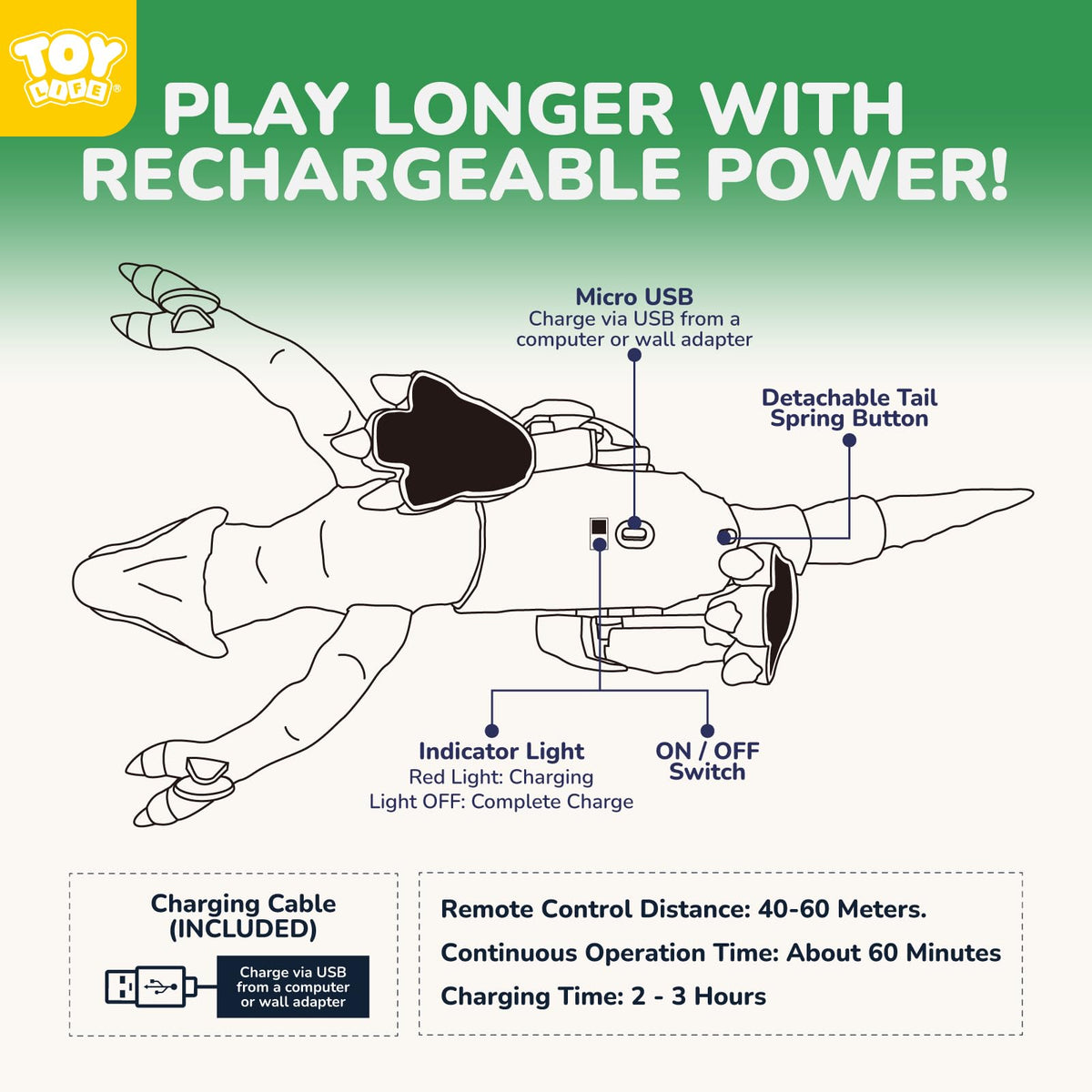 TOY Life durable ABS dinosaur design keeps kids safe during play