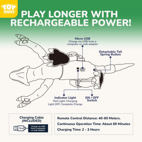 TOY Life durable ABS dinosaur design keeps kids safe during play