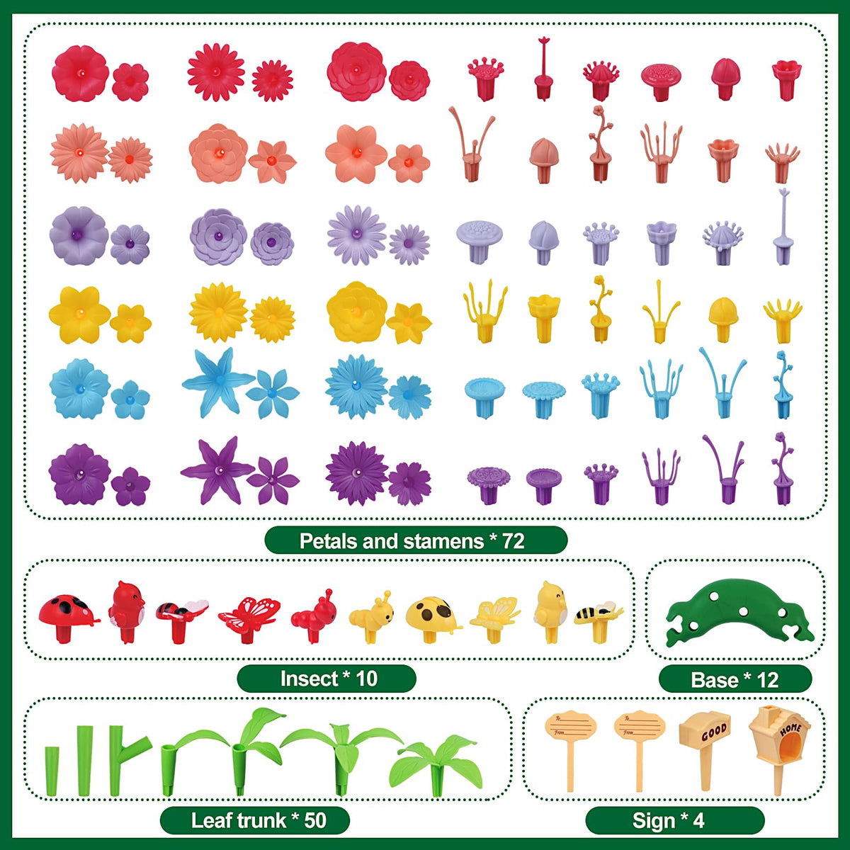 ToyFuntasy Garden Scene Creation showcases kids shaping landscapes with vibrant elements.