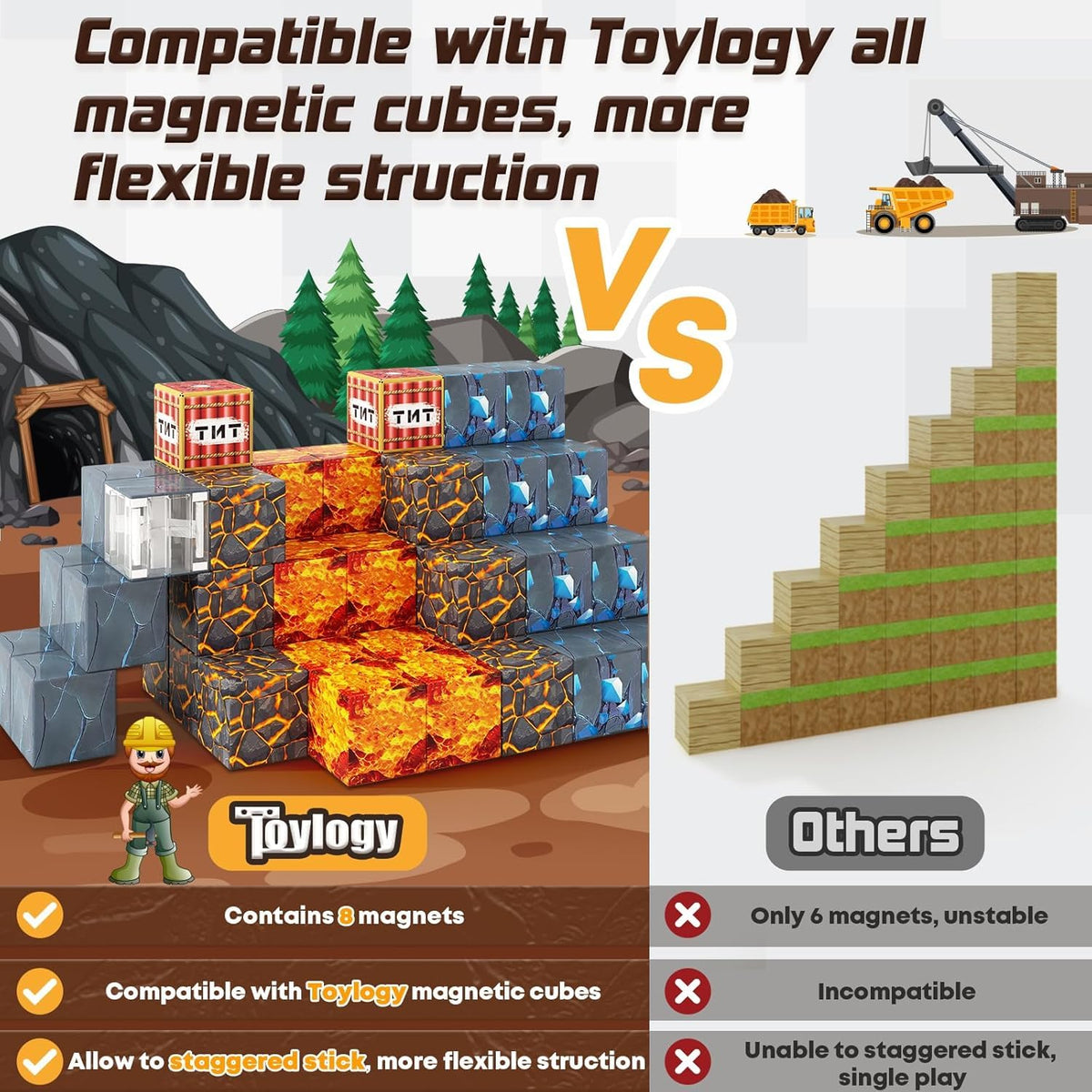 Toylogy Magnetic Blocks Diamond Exploration Play promotes sensory engagement and cooperative play.