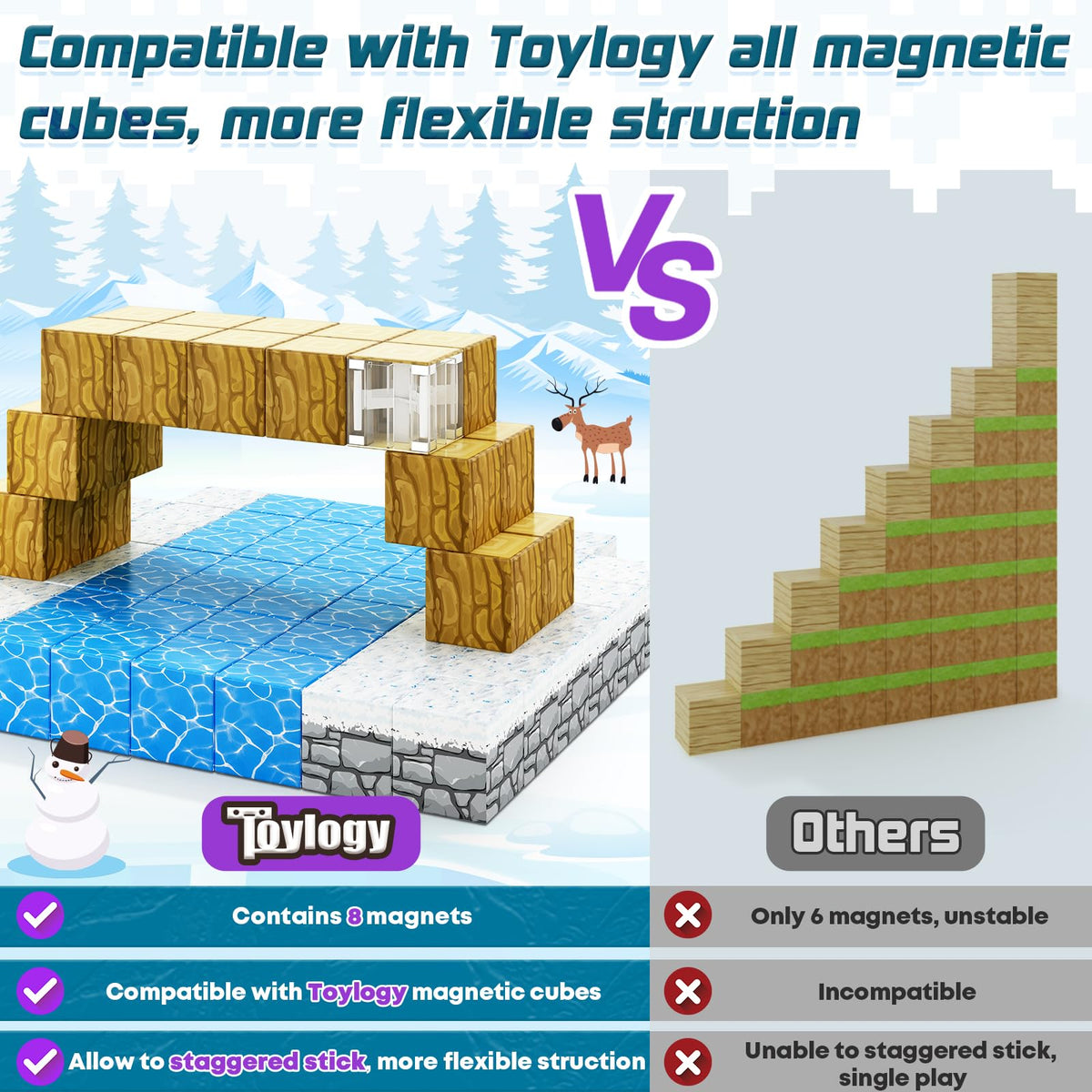 Toylogy magnetic blocks highlight a reindeer-pattern scene for seasonal pretend play and problem solving.
