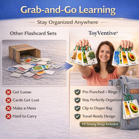 TOYVENTIVE Montessori cards covering numbers colors and shapes for structured learning