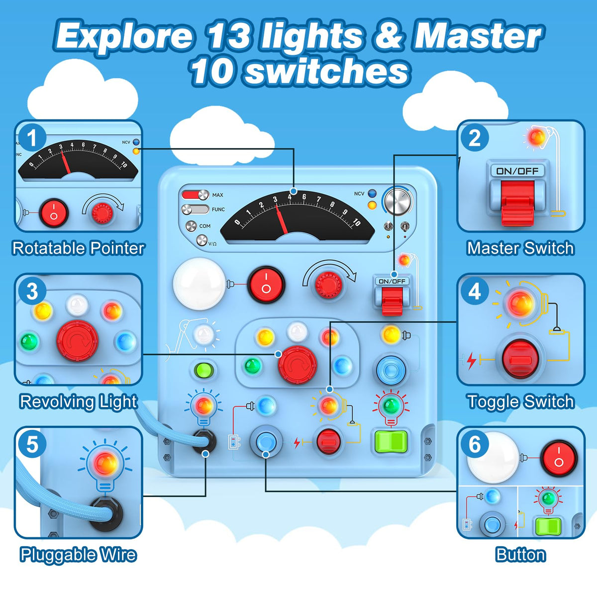 Tozuoup Busy Board rotating pointer enhances focus and coordination