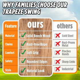 Trailblaze modular swing bar for indoor or outdoor playgrounds.