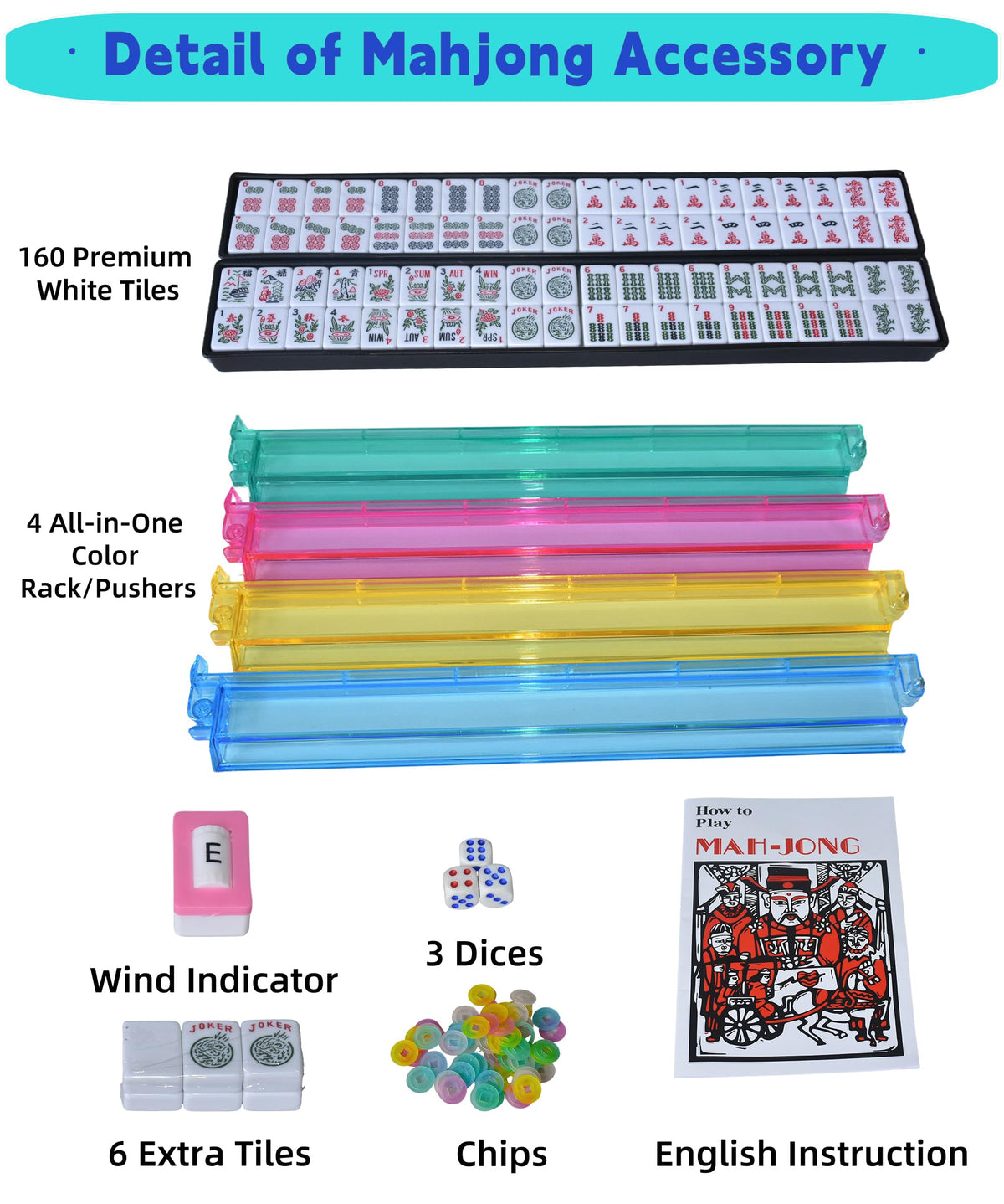 Trendymate soft blue carrying bag protects the set on the go