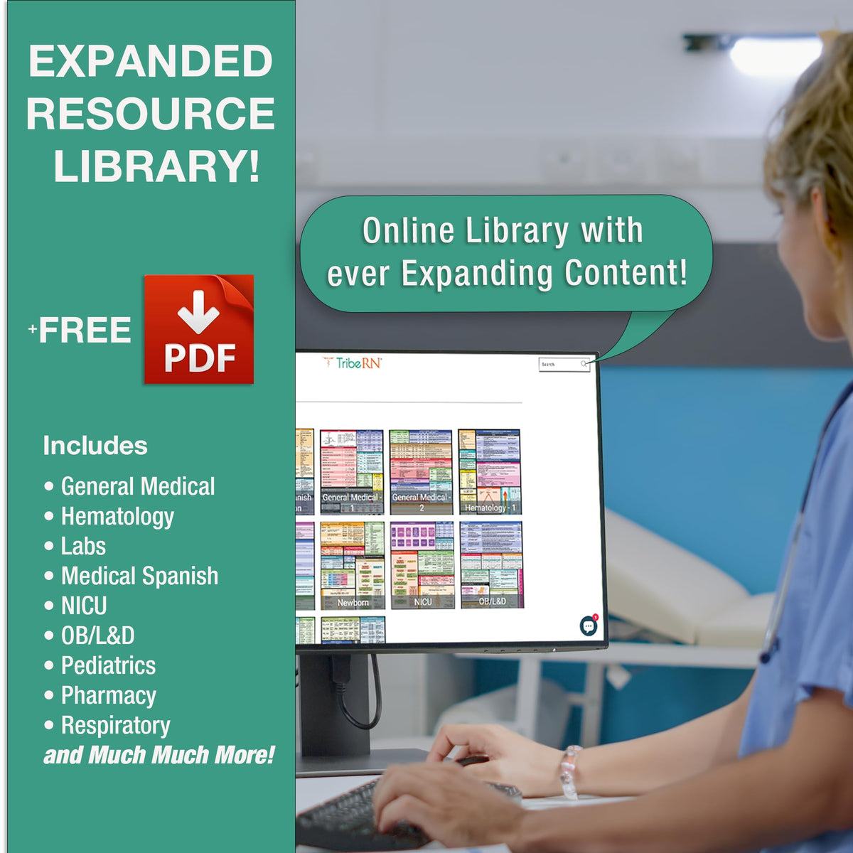 TribeRN color-coded body systems cards assist visual learners in organizing topics.
