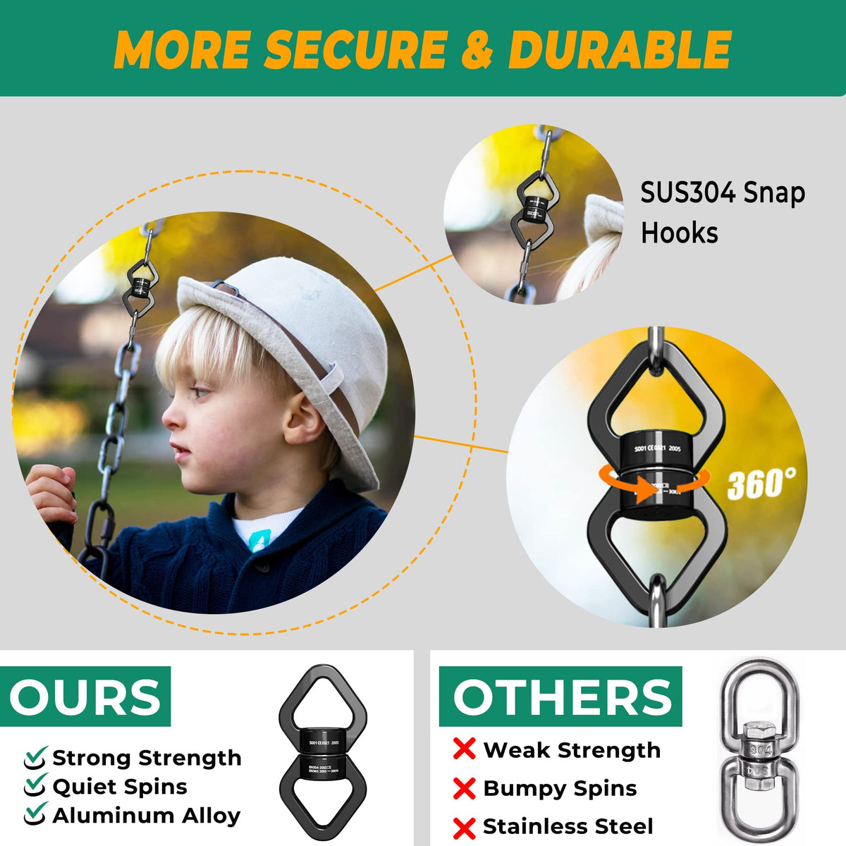 Trobing 30KN rating badge communicates high strength for reliable hangs