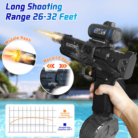 Trokiomi water gun uses a 1200mAh battery for longer sessions
