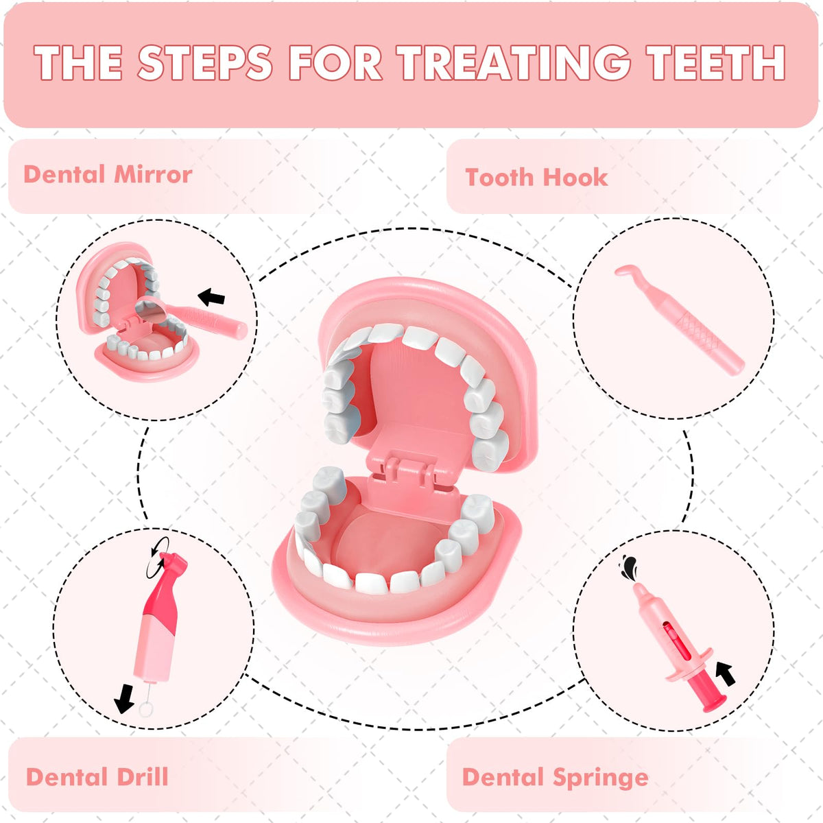 Trulloyoo mirror drill set fosters early learning through interactive dental role-play.