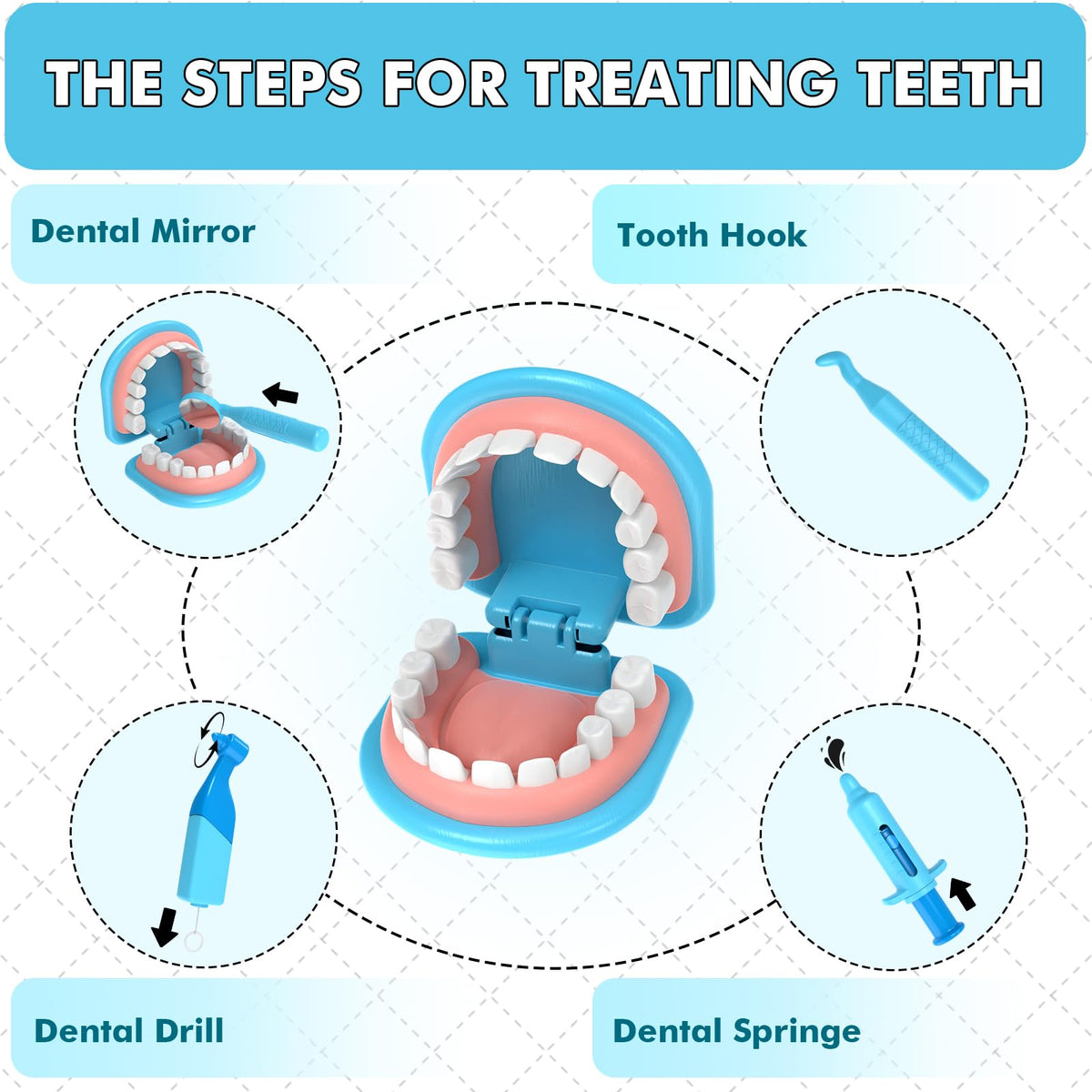 Trulloyoo dentist play set toothbrush for brushing practice