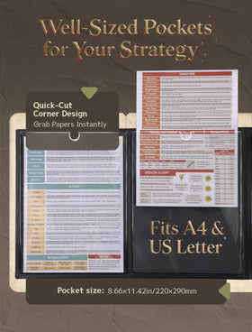 Trymaker Dm Screen 5e pockets organize rules and notes for quick reference.