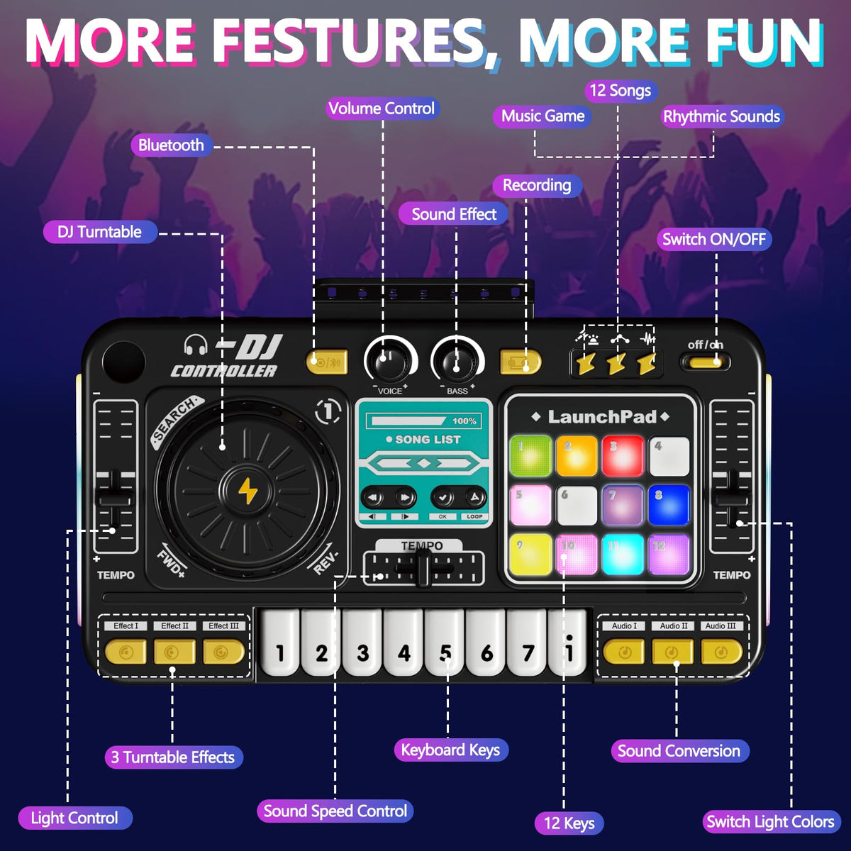 Tsomtto Kids DJ Table voice recording feature for creativity