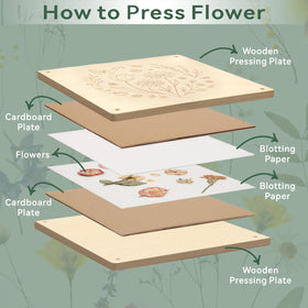 TTUGTTUG Dried flower storage bags for safe keeping