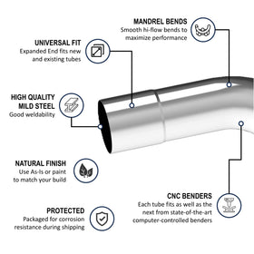 Tube Warehouse 2.5 inch exhaust pipe with corrosion-resistant packaging highlights durability.