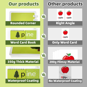 TUNJEJINY durable cardboard flip books with rounded corners for safe daily use.