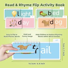 TUNJEJINY phonics Level 2 flashcards for advanced blends to boost fluency.
