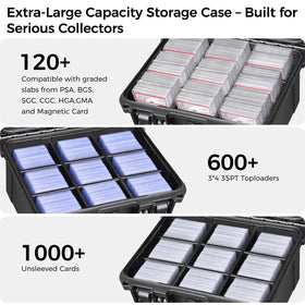 Turokacase waterproof seal and dustproof latch keep contents secure during travel