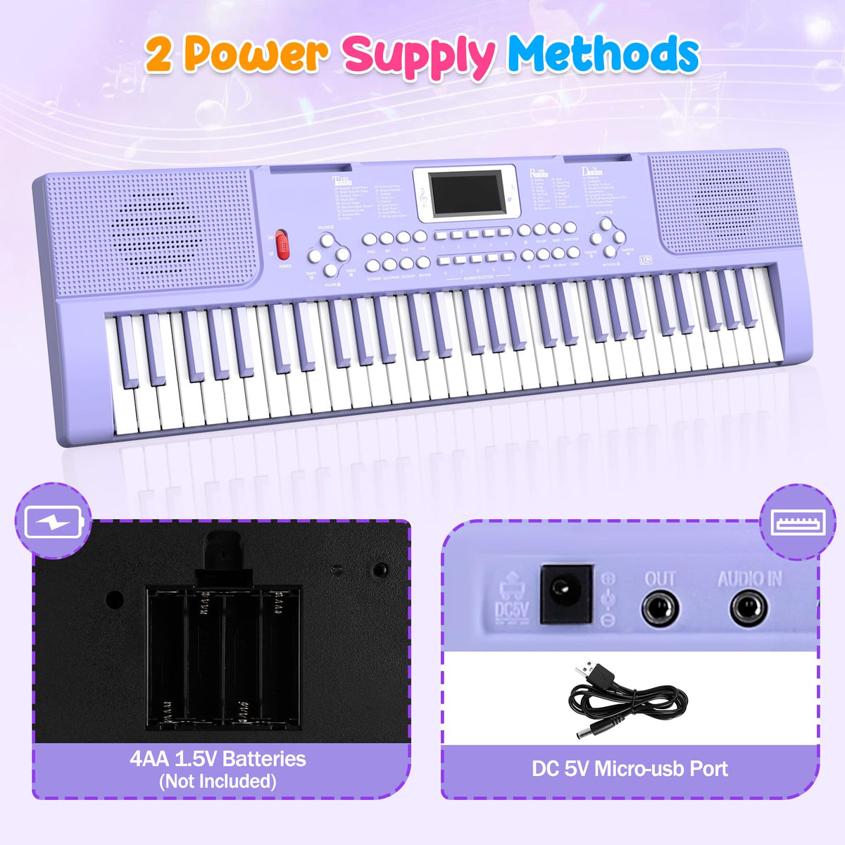 TWFRIC kids piano includes microphone, sheet stand, and cables