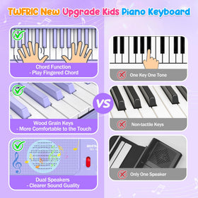 TWFRIC portable 61-key piano supports USB power or battery power