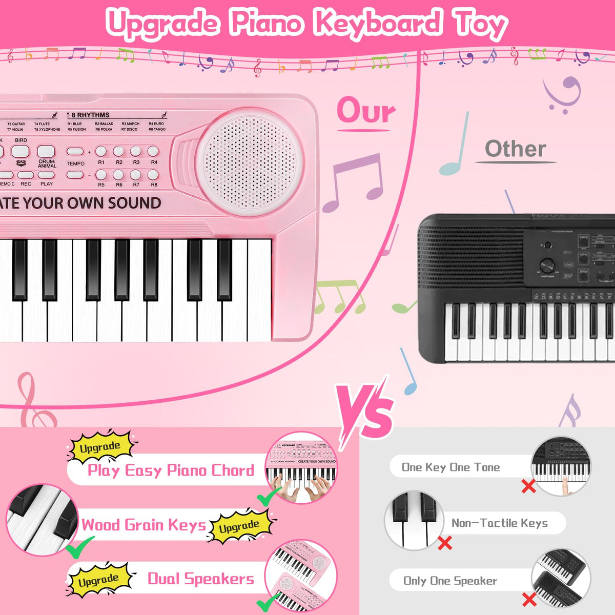TWFRIC pink keyboard side view showing compact, kid-friendly design