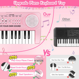 TWFRIC pink keyboard side view showing compact, kid-friendly design
