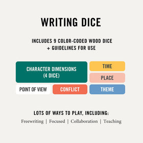 Two Tumbleweeds Writing Dice on a desk prompting fresh writing ideas.