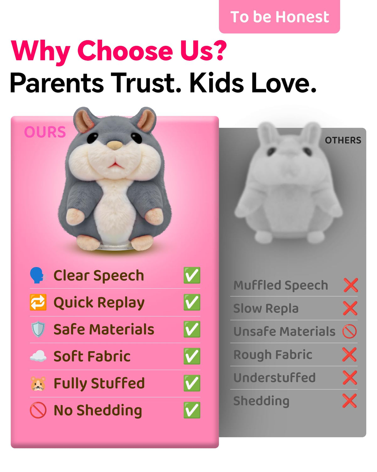 TWORIVER Talking Hamster Toy unboxed for first play session setup