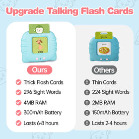 U-LEARNER 296 cards featuring animals illustrations for vocabulary building
