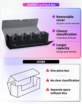 Large capacity supports up to 800 unsleeved cards for MTG and more