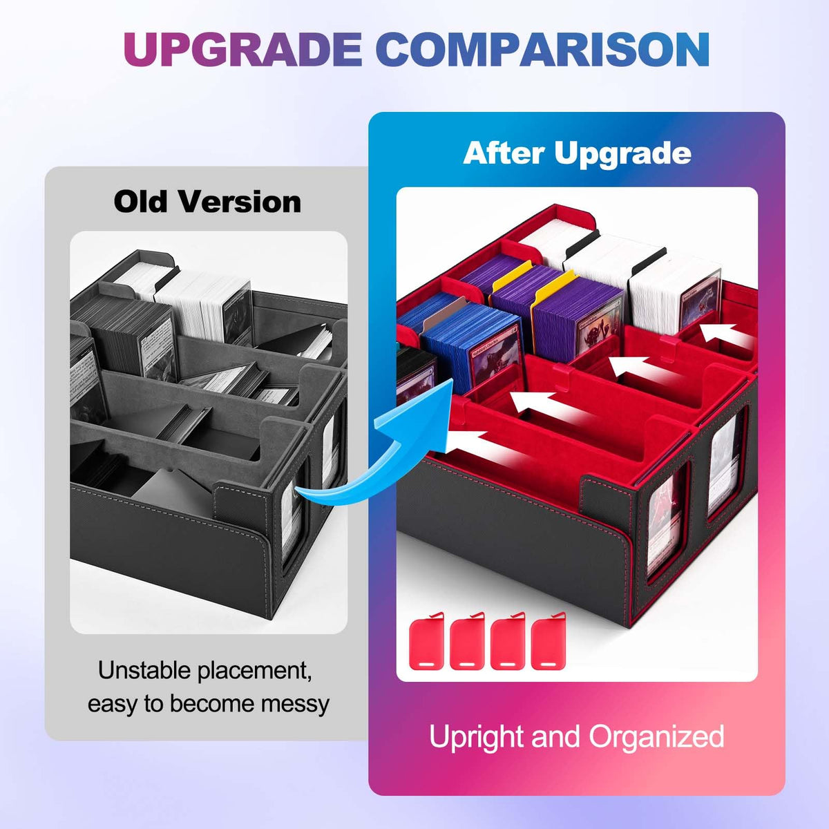 UAONO 4 repositionable row blockers keep cards secure during transport.