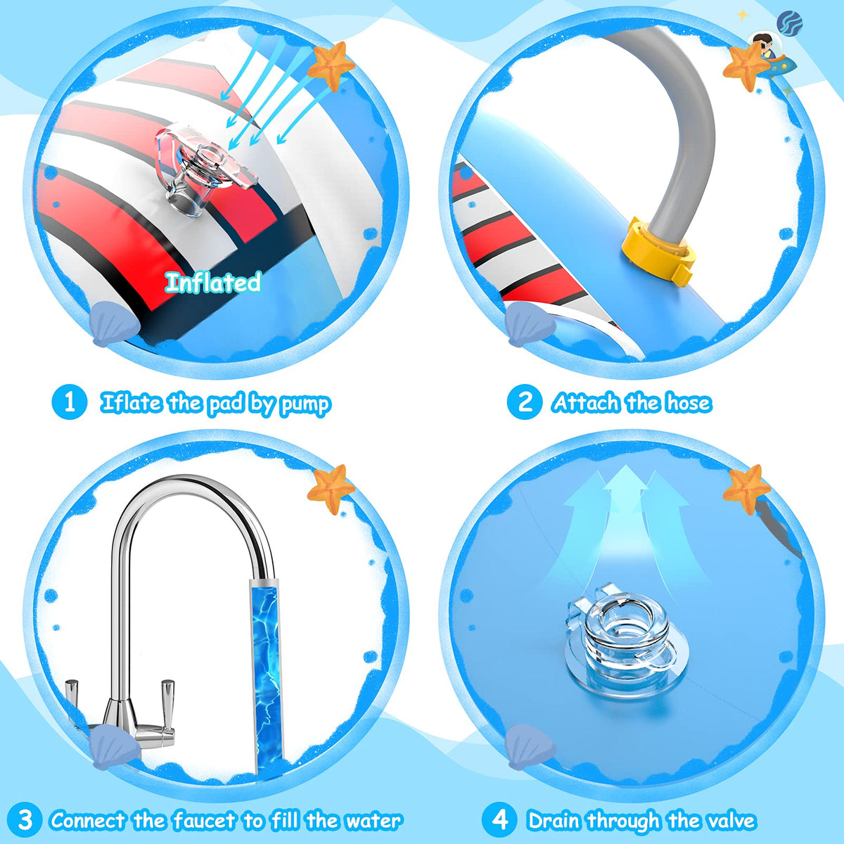 Uarzt quick setup with hose connection for fast relief from heat.
