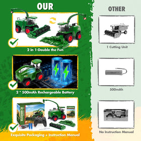 Uarzt toy features working headlights and authentic horn sounds.