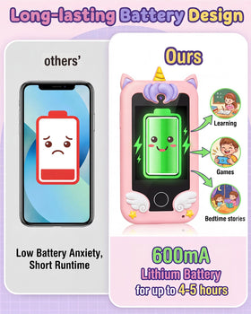 UCIDCI Unicorn Kids Smart Phone school mode helps manage playtime