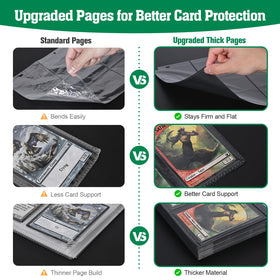 UGYAZX refillable 3-ring binder keeps pages swap-ready.