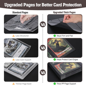 UGYAZX refillable 3 ring binder for easy page updates