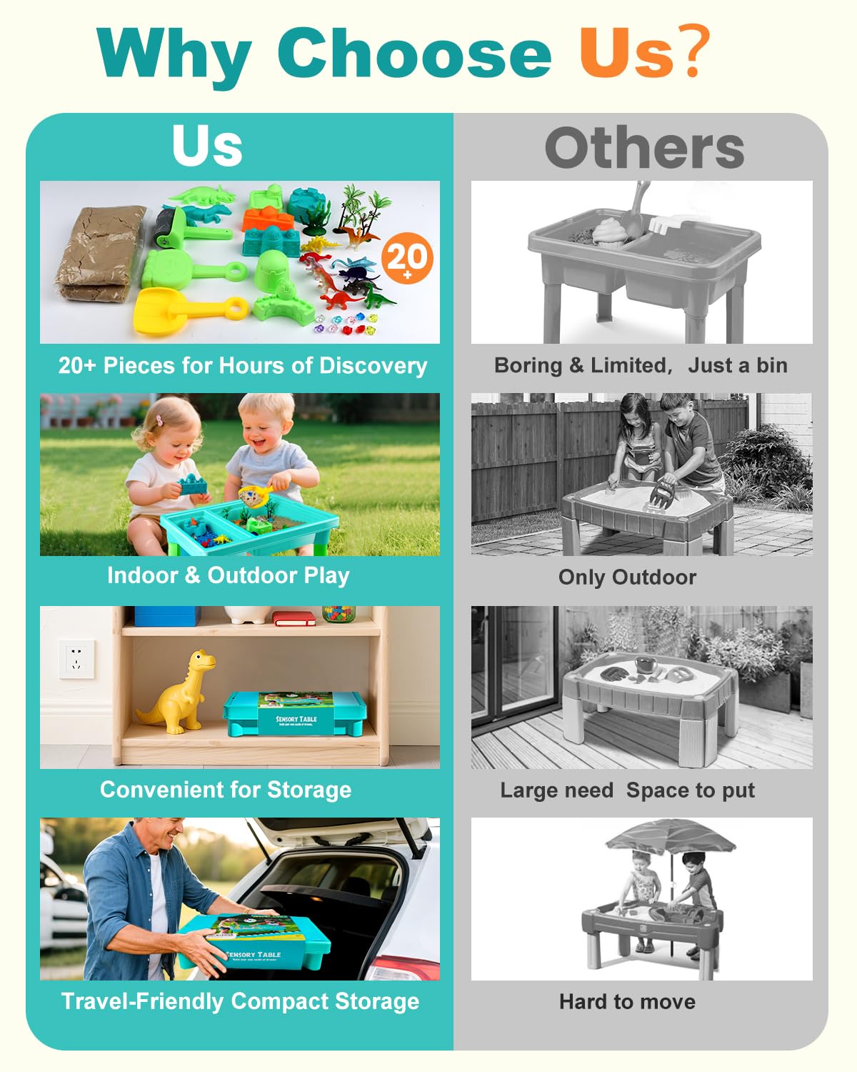 Uiopy Foldable design with storage bins makes cleanup easier.