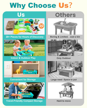 Uiopy Foldable design with storage bins makes cleanup easier.