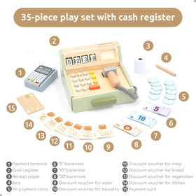 UMU set shows the register with open lid for interactive transactions