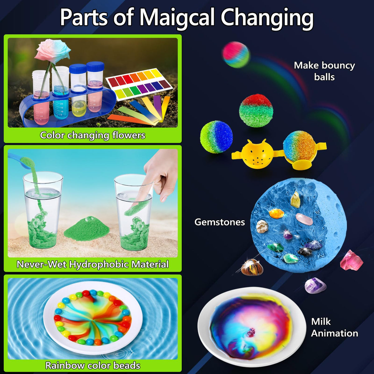 UNGLINGA lab manual cover illustrating step-by-step experiments and explanations