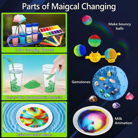 UNGLINGA lab manual cover illustrating step-by-step experiments and explanations